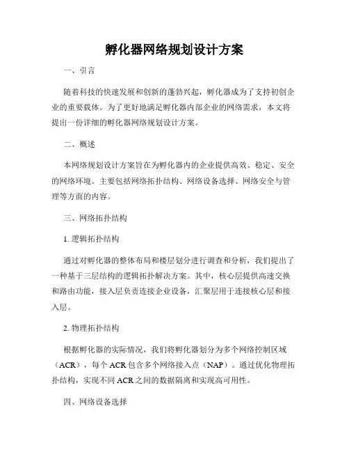 孵化器网络规划设计方案
