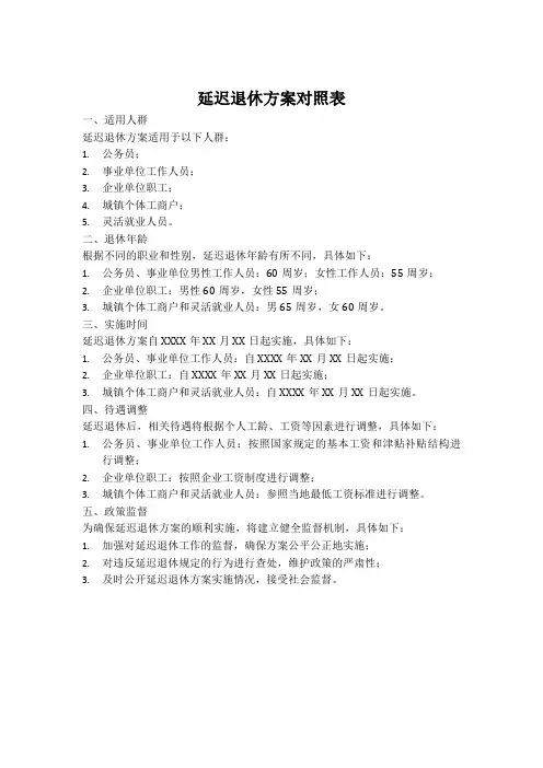 延迟退休方案对照表