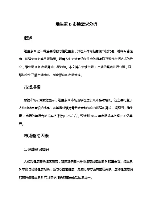 2024年维生素D市场需求分析