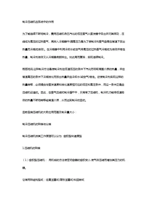 制冷压缩机结构和工作原理介绍