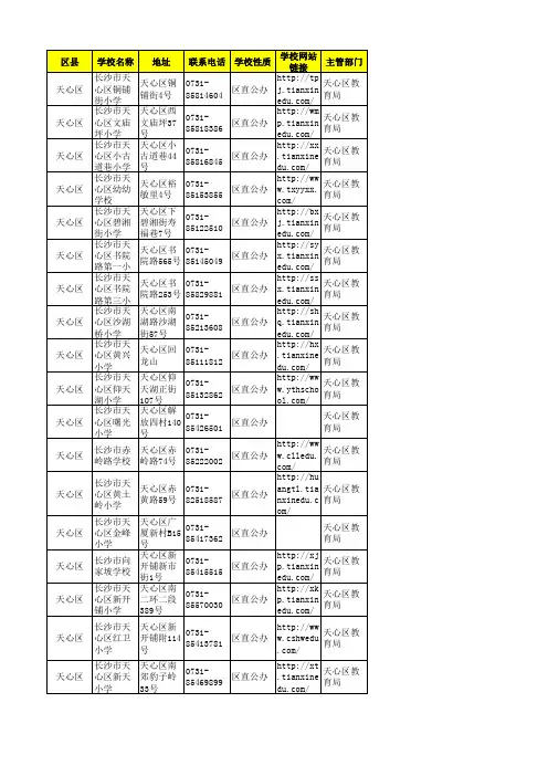 长沙市天心区小学名录(学区范围)