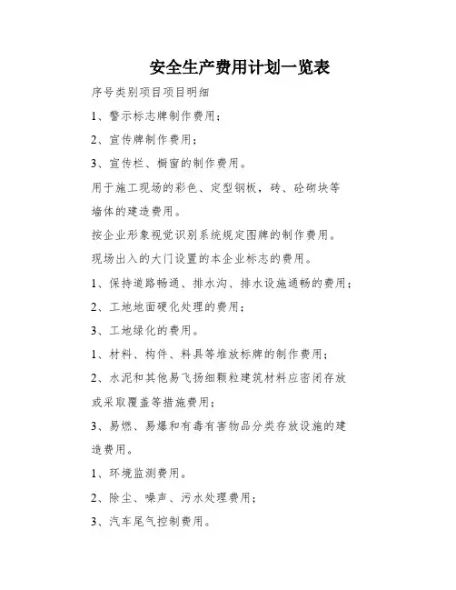 安全生产费用计划一览表