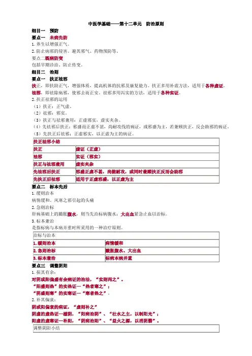 中医学基础——第十二单元 防治原则