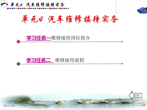 汽车销售与售后服务  PPT (4)[39页]