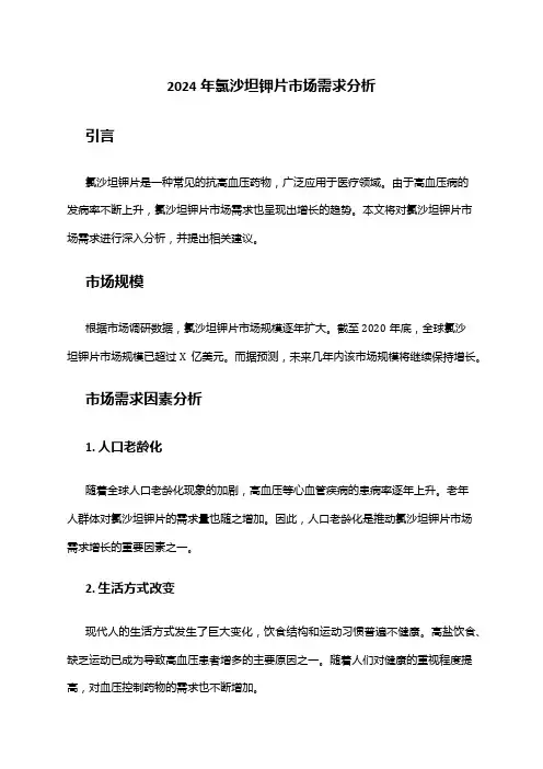 2024年氯沙坦钾片市场需求分析