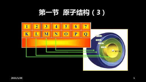 原子结构与性质-优秀课件ppt人教版