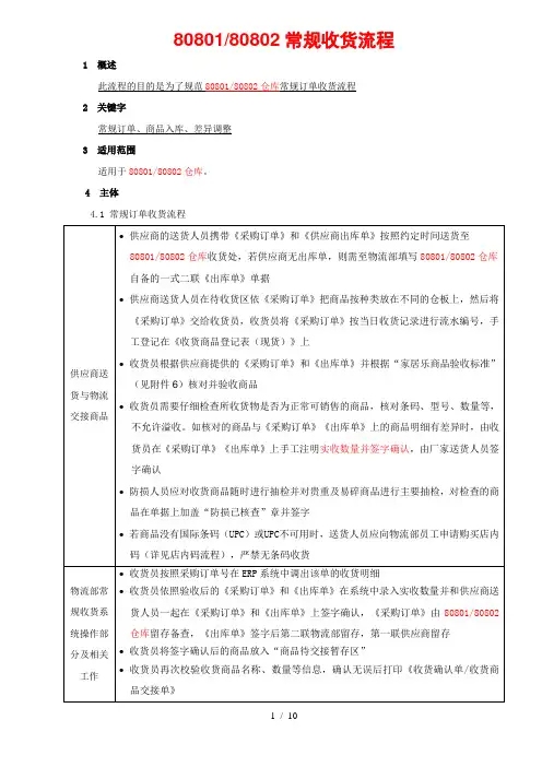 常规收货流程