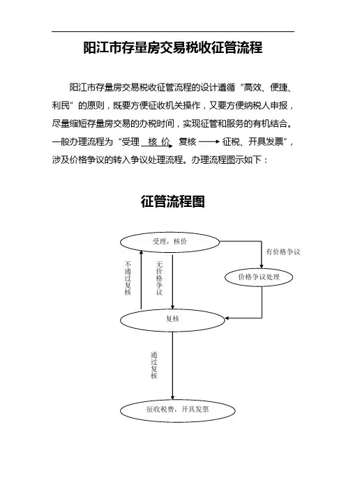 阳江市存量房交易税收征管流程. - 广东省地方税务局