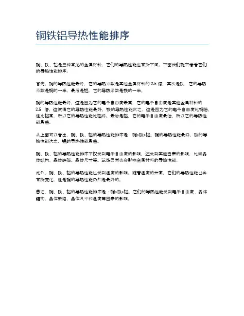 铜铁铝导热性能排序