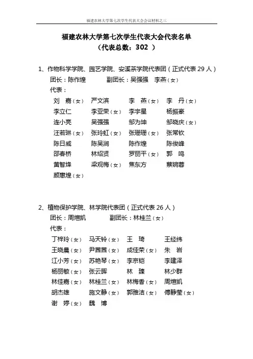 福建农林大学第七次学生代表大会代表名单.doc