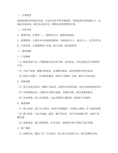 酒类销售方案