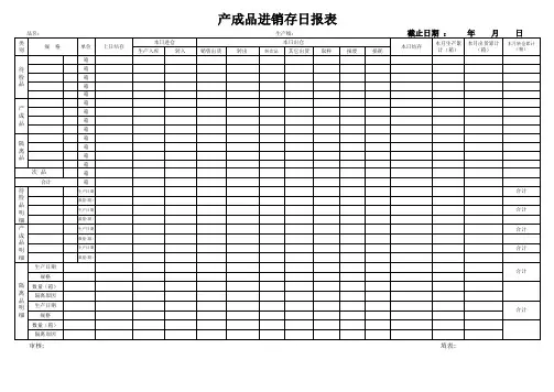 产成品进销存日报表