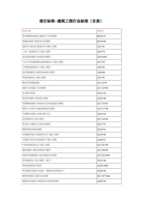 现行标准--建筑工程行业标准(目录)