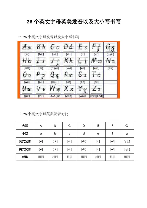 26个英文字母英美发音以及大小写书写