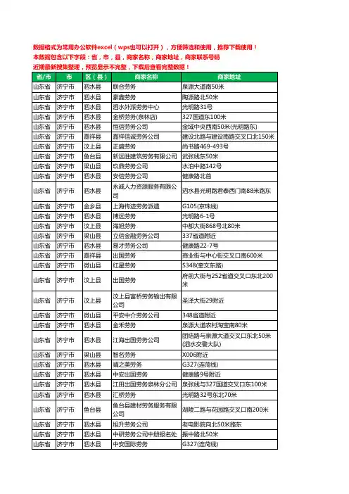 2020新版山东省济宁市劳务公司工商企业公司商家名录名单联系电话号码地址大全227家