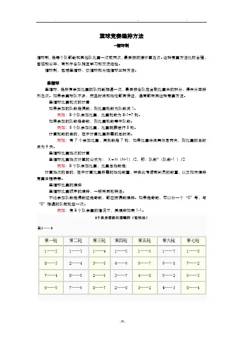 篮球竞赛编排方法