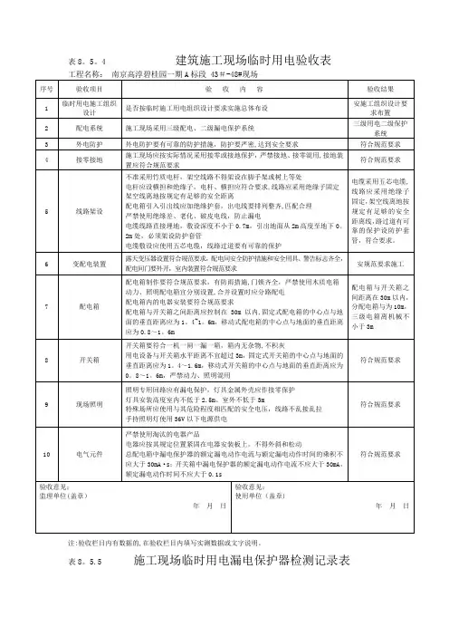 临时用电漏电保护器检测记录表