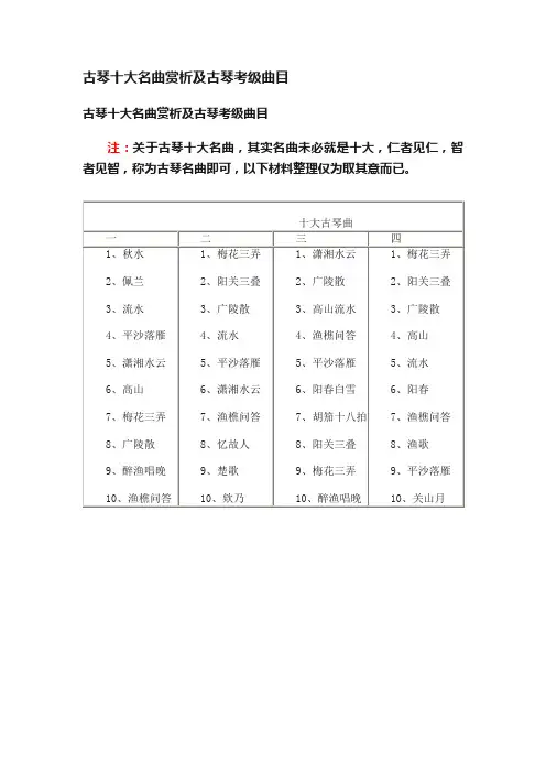 古琴十大名曲赏析及古琴考级曲目