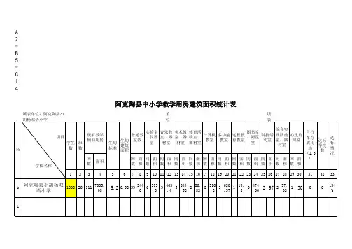 教学辅助用房统计表