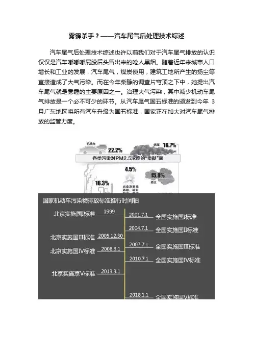 雾霾杀手？——汽车尾气后处理技术综述
