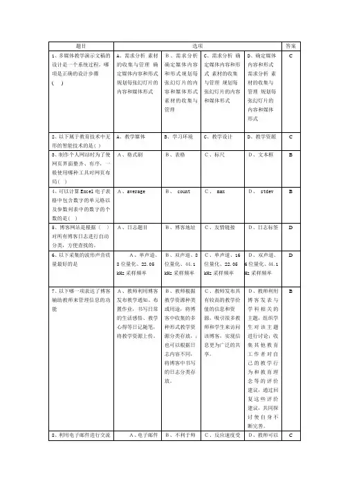 1、多媒体教学演示文稿的设计是一个系统过程,哪项是正确的设计