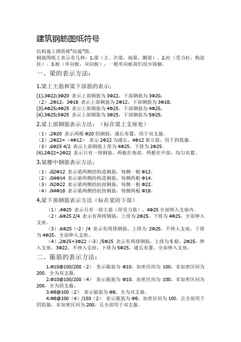 建筑钢筋图纸符号