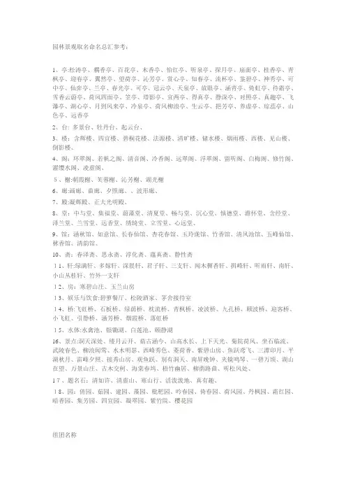 园林景观经典命名