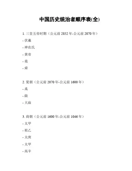 中国历史统治者顺序表(全)