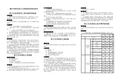赣州章贡区职工生育保险政策宣传资料