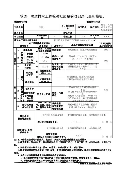 隧道、坑道排水工程检验批质量验收记录(最新模板)