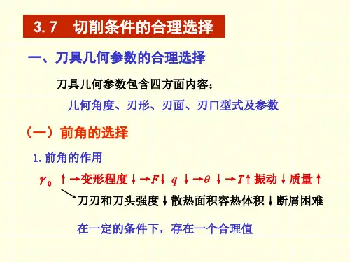 3.7切削条件的合理选择