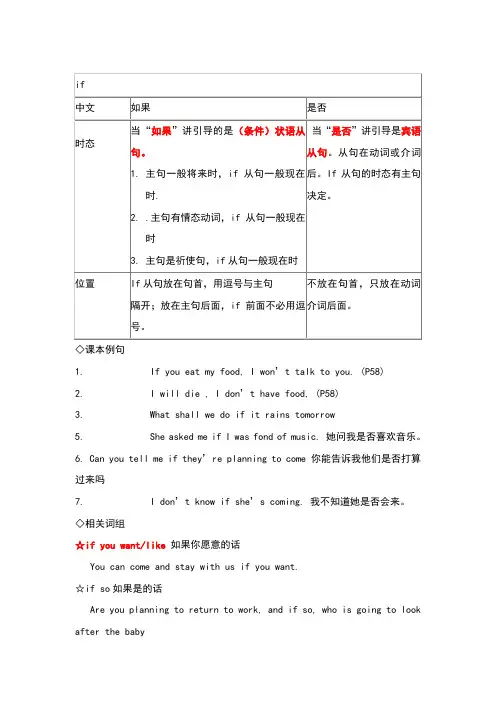 if用法归纳