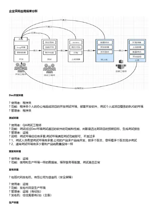 运维自动化企业应用场景以及技术分析