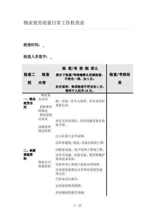 物业服务质量日常工作检查表