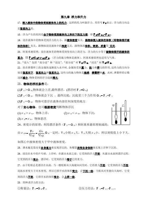 第九章 浮力和升力  知识点