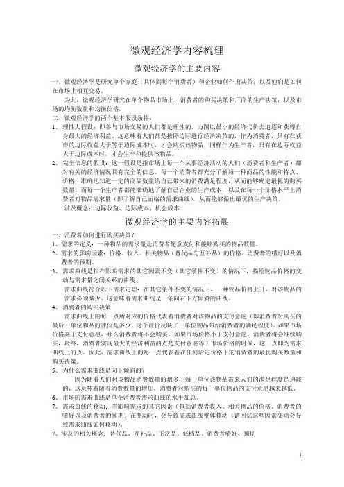 微观经济学知识点