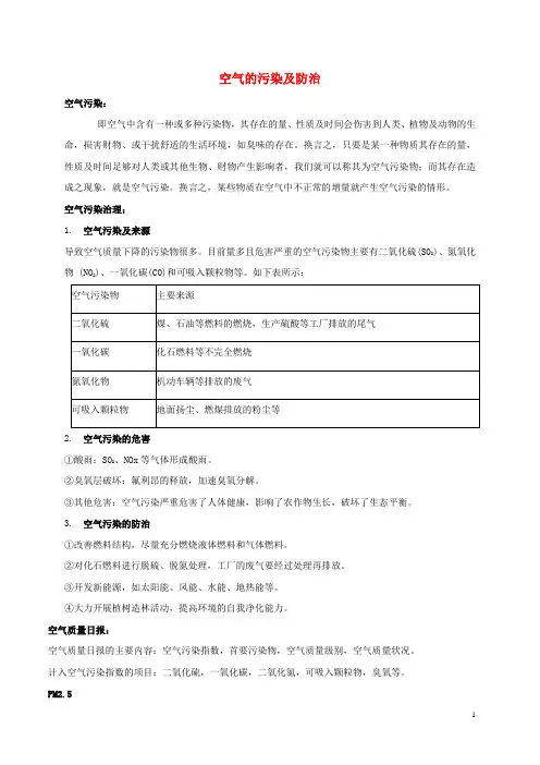 中考化学考点全解 考点四 空气污染及防治(含解析)