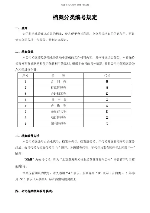 档案分类编号规定