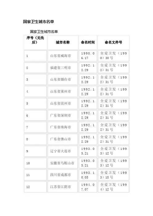 国家卫生城市名单