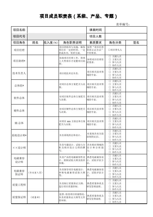 立项管理之项目成员职责表(系统、产品、专题)模板
