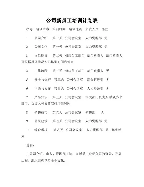 公司新员工培训计划表