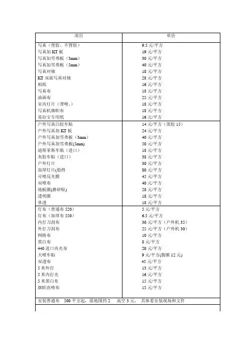 印刷报价单