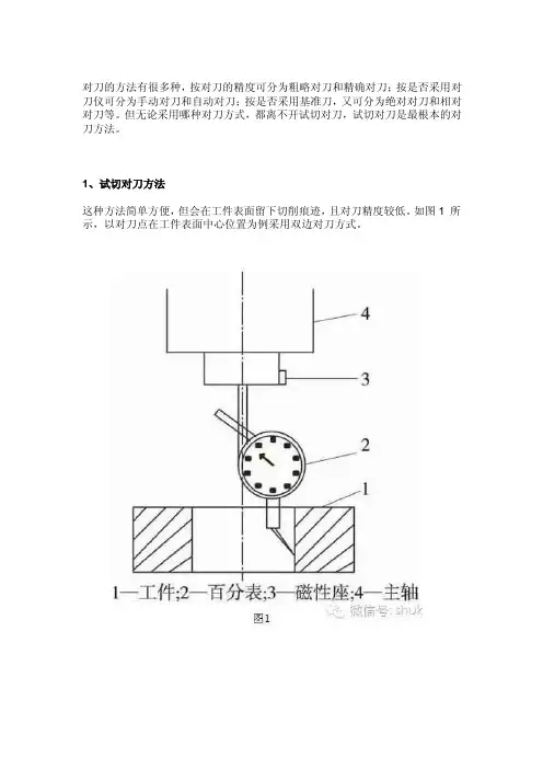几种常用的对刀方法