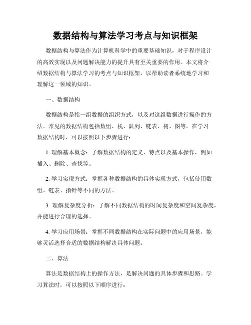 数据结构与算法学习考点与知识框架