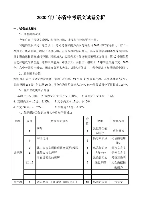 2020年广东省中考语文试卷分析