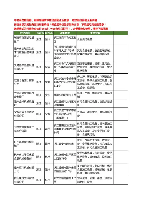 新版浙江省烘焙设备工商企业公司商家名录名单联系方式大全100家