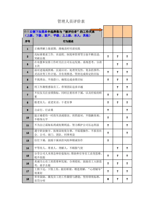 管理人员评价表