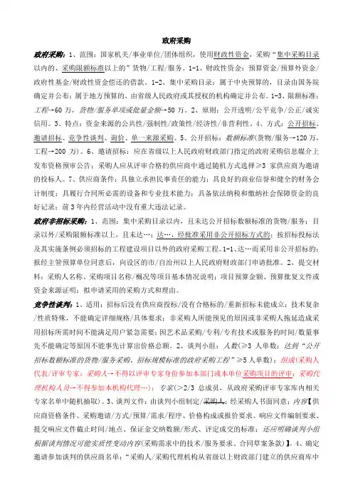 招标师-2015-招标采购案例分析(考点整理)