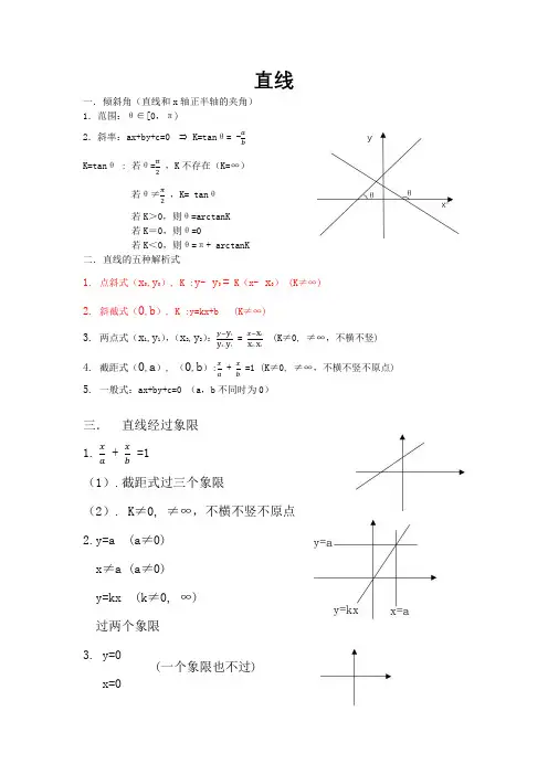高中数学人教A版必修2解析几何第一章《直线和方程》知识点归纳