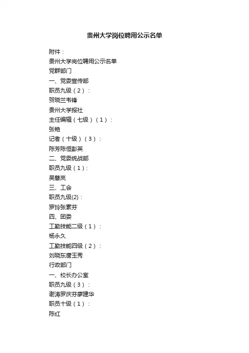 贵州大学岗位聘用公示名单